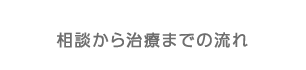 相談から治療までの流れ