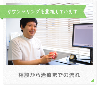 相談から治療までの流れ